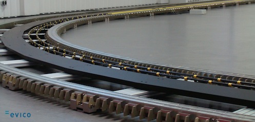 Supra Trans Magnetschiene evico1