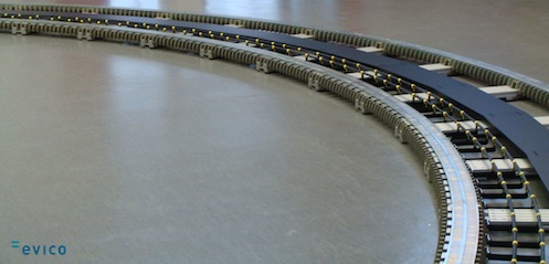 SupraTrans Magnetschiene evico2